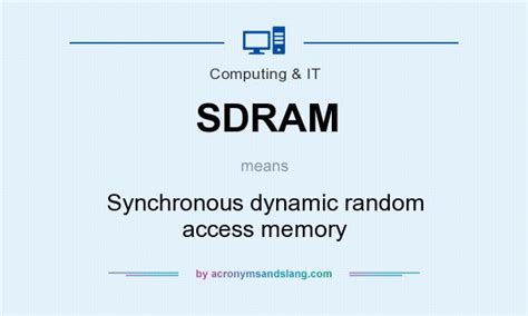 sdram stands for|sdram acronym.